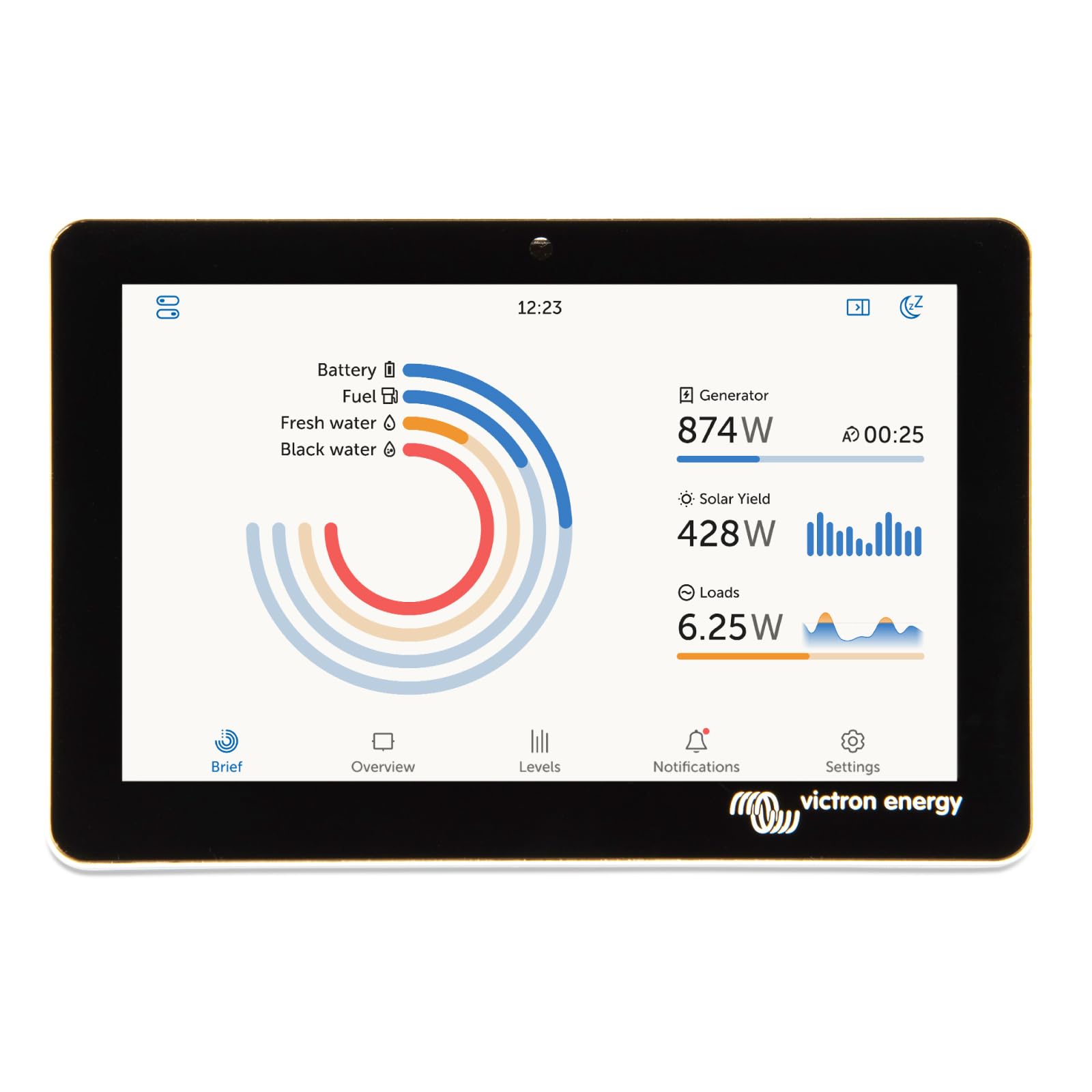 Victron Energy GX Touch 70, Écran d'Affichage pour Cerbo GX (Étanche)