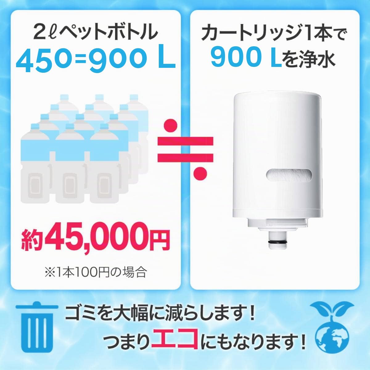 Mitsubishi Rayon CLEANSUI [Manufacturer Genuine] [MDC01S ÃƒÂ— 3 pieces extender pack] CLEANSUI mono series replacement cartridge MDC01SZ-AZ by Mitsubishi Rayon