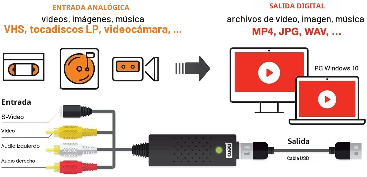 Nero SaveMyVHS | Edición de vídeo | Digitalización de Cintas de vídeo | Windows 11/10 / 8/7