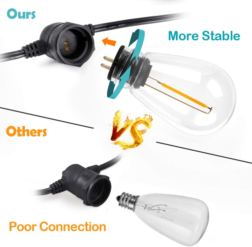 Buу 1 gеt 1 🔥 HueLiv 96 FT Outdoor String Lights, WarmWhite LED Patio Lights, 34 Bulbs, Commercial-Grade ETL Approved Waterproof Decorative Lights, Bistro Backyard Cafe, Outdoor/Indoor, 1W, 2 Pack 48FT, Christmas