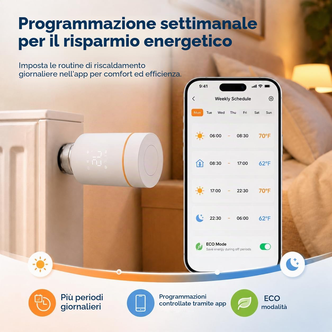 Yasorn Termostato Wi‑Fi 2,4 GHz per Radiatore con Manopola, Display LED e Controllo App, Compatibile Alexa/Tuya, Installazione Facile Casa & Ufficio, Programmazione Settimanale