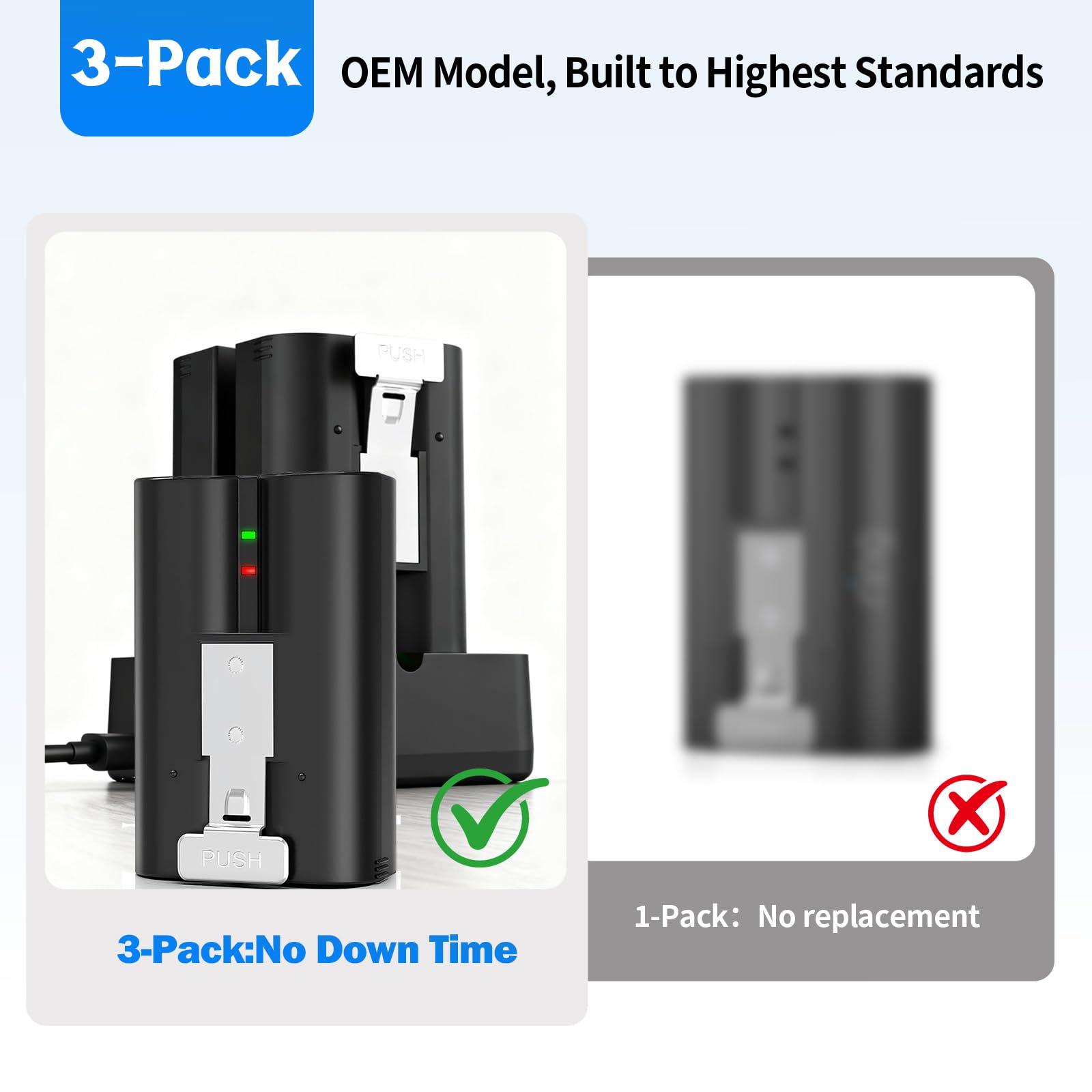 2 Pack Ring Doorbell Battery Replacement, 3.65V 6040mAh Rechargeable Battery For Ring Doorbell 2