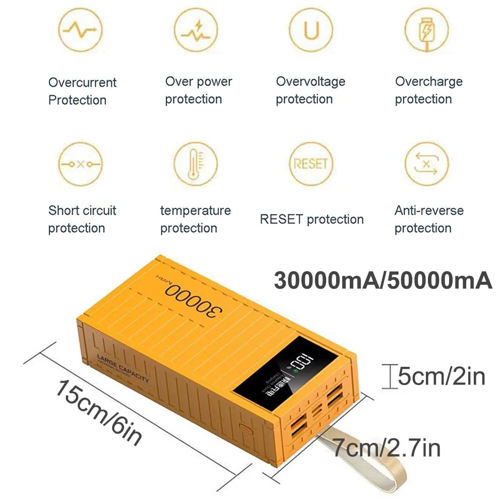 Power Bank ad Alta capacità da 50000 mAh, Caricabatterie Portatile a Ricarica Rapida PD66W con 4 uscite, Batteria Esterna con Display LED per Telefoni Tablet(Size:50000mAh,Color:Nero)
