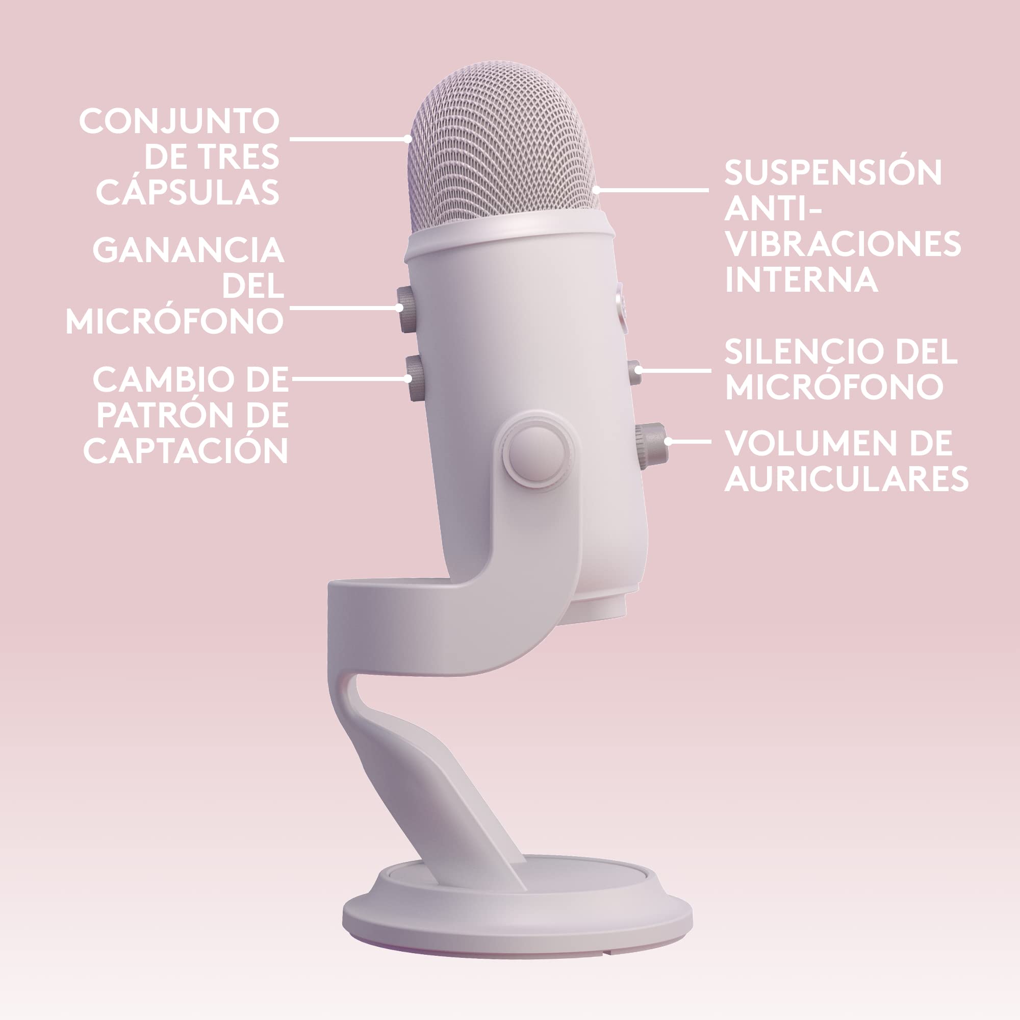 Logitech for Creators Blue Yeti Micrófono USB para Streaming de Gaming, Software Blue Vo!CE, PC, Podcast, Estudio, Mic para Ordenador, Temas únicos de Streamlabs, Acabado de Edición Especial - Blanco