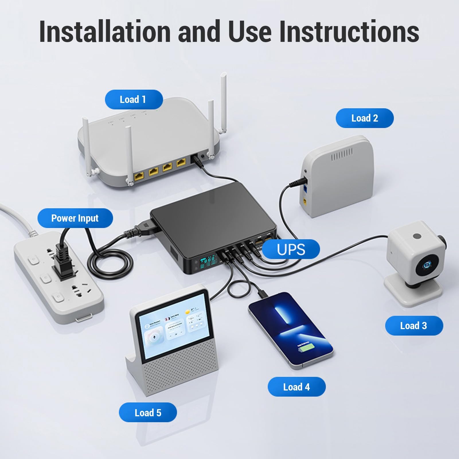Batterie de Secours UPS 18000mAh Affichage numérique Alimentation Portable DC USB POE pour caméras de sécurité et routeurs (Prise UE)