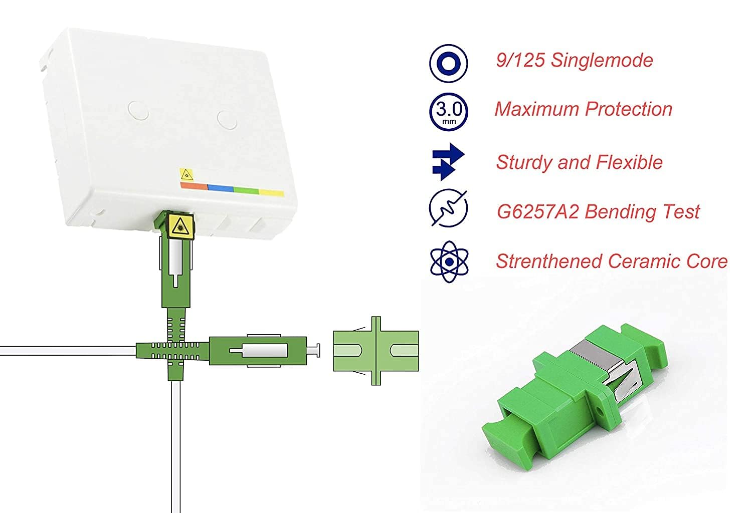 Elfcam® - Cavo Fibra Ottica SC/APC per SC/APC Simplex Monomodale, Fornito con L' adattatore per Allungare cavo fibra, Compatibile con FTTH Fibra, Bianco (3M