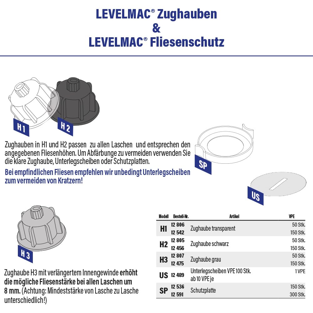 Karl Dahm System poziomowania płytek Levelmac Maxi zestaw do fug 2 mm: 150 przezroczystych okapów do płytek o grubości 3-12 mm + 1500 kieszeni gwintowanych + wiadro I profesjonalna pomoc w układaniu