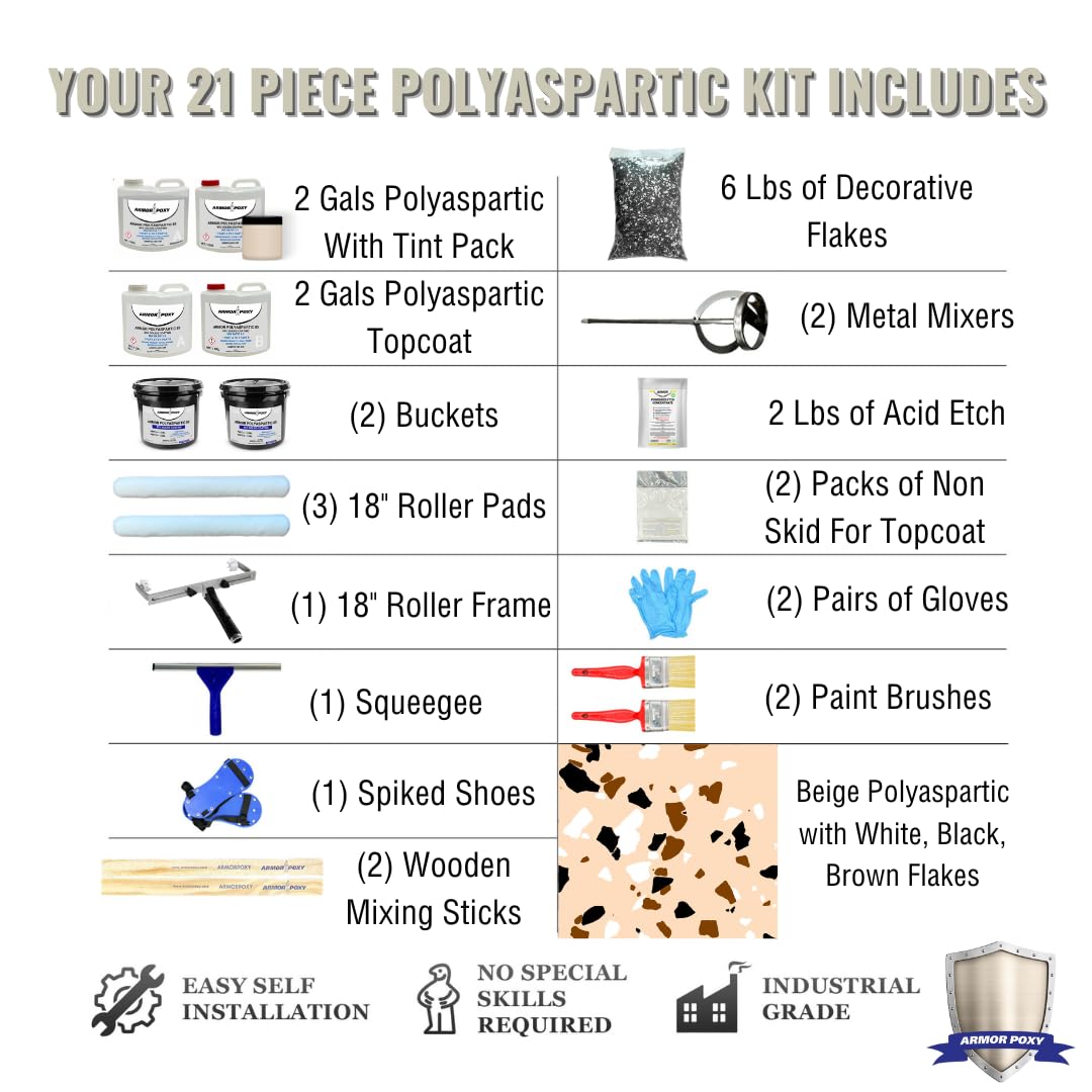 ArmorPoxy Polyaspartic Floor Coating Kit - 21Pc - Fast Drying - 2 Layer - 1 Day System - Polyaspartic Garage Floor Coating Kit - for Indoor, Outdoor, Automotive, Balcony - 500 Sq Ft - Medium Gray