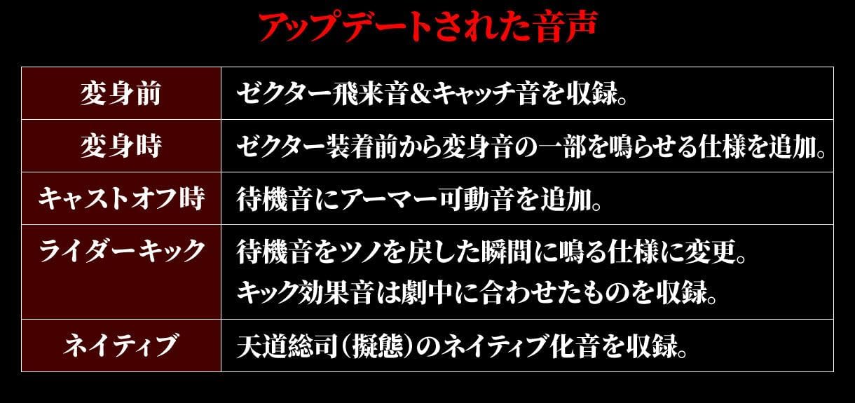 Amazon | CSMダークカブトゼクターver.1.5 COMPLETE SELECTION
