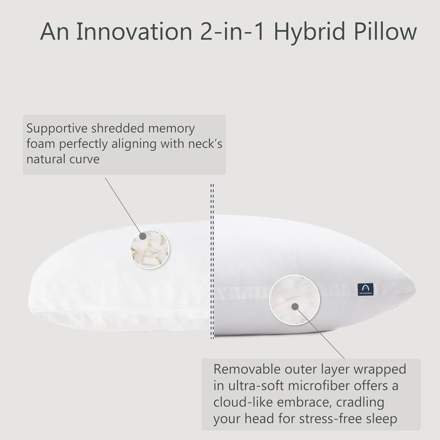 ACCURATEX Hybrid versnipperd Memory Foam Hoofdkussen 40x40 cm, set van 2, kussen met microvezel vulling & afneembare hoes, in hoogte verstelbaar bedkussen voor zij-, rug- en buikslapers, wasbaar