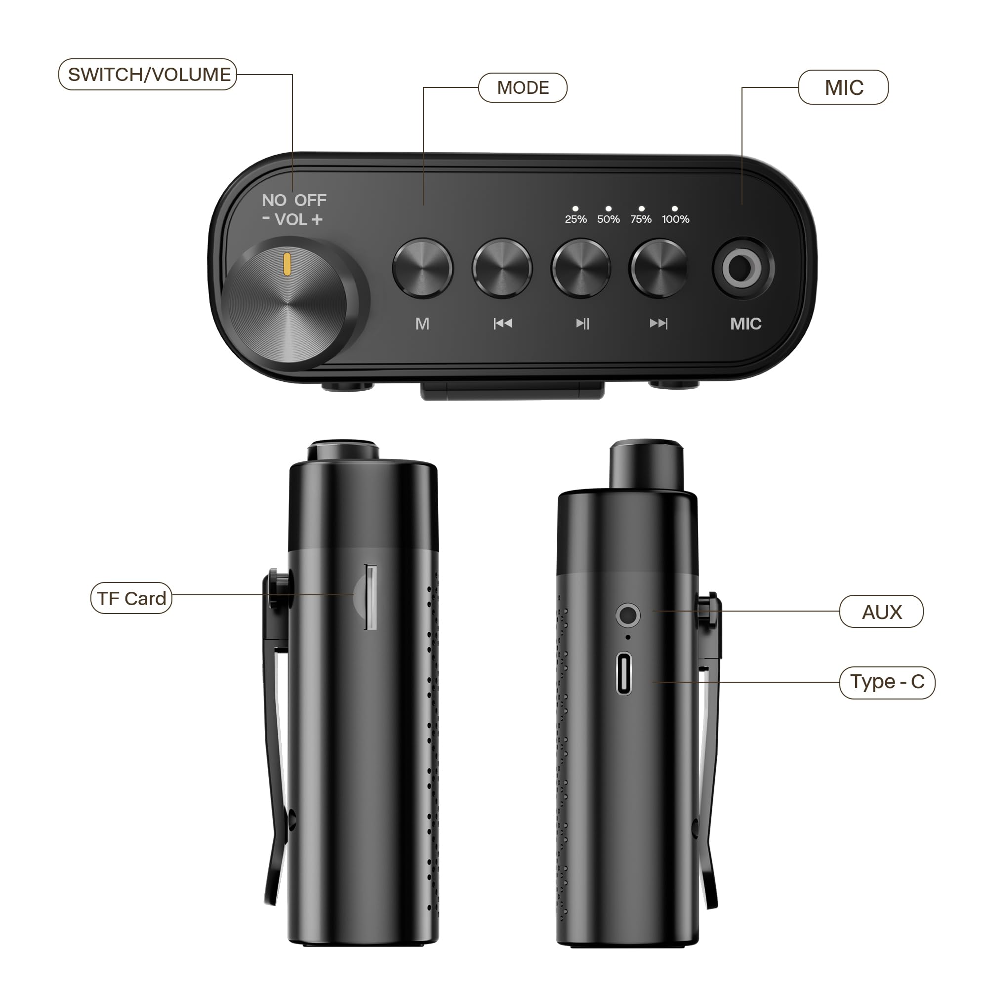 Amplificateur de voix portable pour enseignants, microphone, haut-parleur mégaphone rechargeable avec amplificateurs de puissance de lecture AUX pour salle de classe, entraînement, réunion