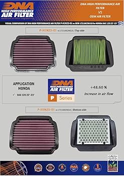 DNA 高性能エアフィルター サービスキット付き JA65 CT125用 DNA 高性能エアフィルター サービスキット付き JA65 CT125用