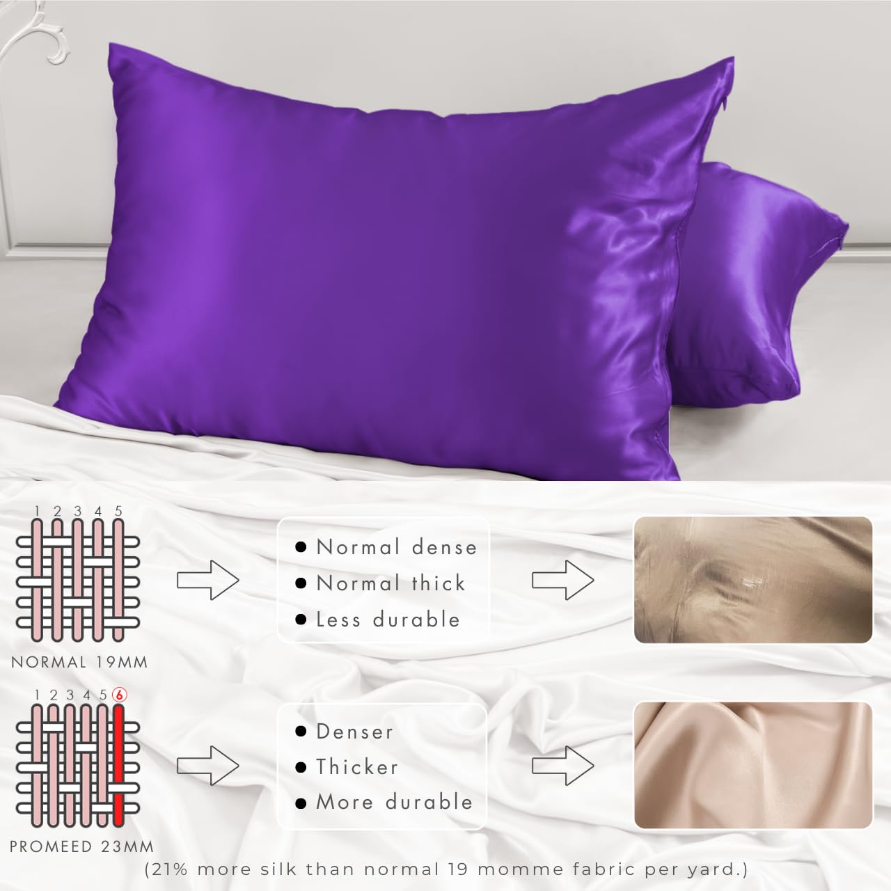 PROMEED Juego de 2 fundas de almohada de seda de 23 momme para niños con bolsa de colada, seda de morera natural de grado 6A+, juego de viaje, con cremallera (niños/viajes, 33 x 46 cm, morado)