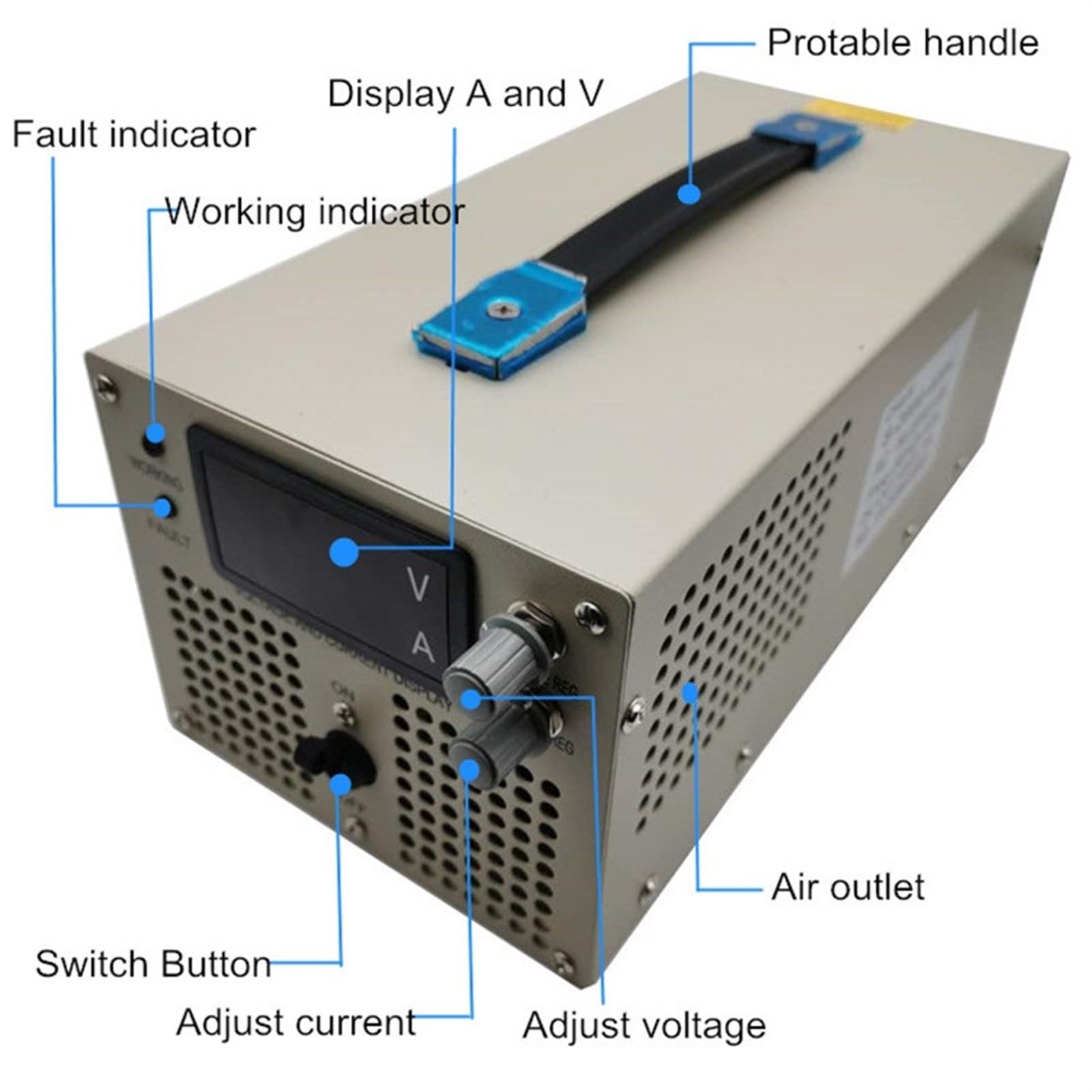 Zasilacz impulsowy 2000 W 0-12 V 24 V 27 V 36 V 48 V 50 V 60 V 70 V 80 V 90 V 100 V 110 V 220 V 300 V 400 V Regulowany zasilacz napięcia 1 szt. (110 V,0 -50V 50V 40 A)