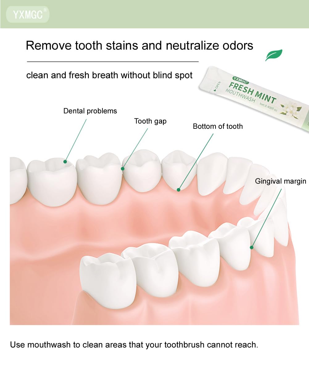 Travel Size Mouthwash Packets - 20 Pack Portable Alcohol-Free Fresh Breath