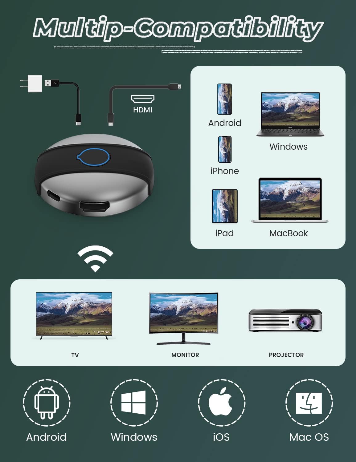 BRILOCEA Wireless HDMI Display Dongle Adapter, One-Click to Connect, No APP Required, Used for Laptop/PC/Phone to Streaming Video/Audio to HDTV/Projector, Suitable for Android, iOS, Windows and MacOS