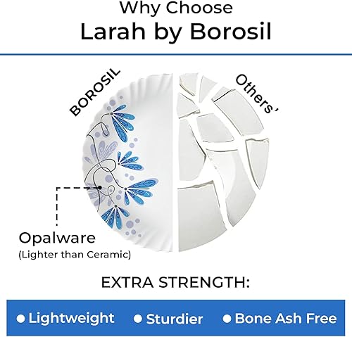 Vista 46 de Borosil - Juego de vajilla gourmet para 6, 19 piezas, juego de platos y cuencos blancos de vidrio ópalo templado, resistente a las manchas, apto