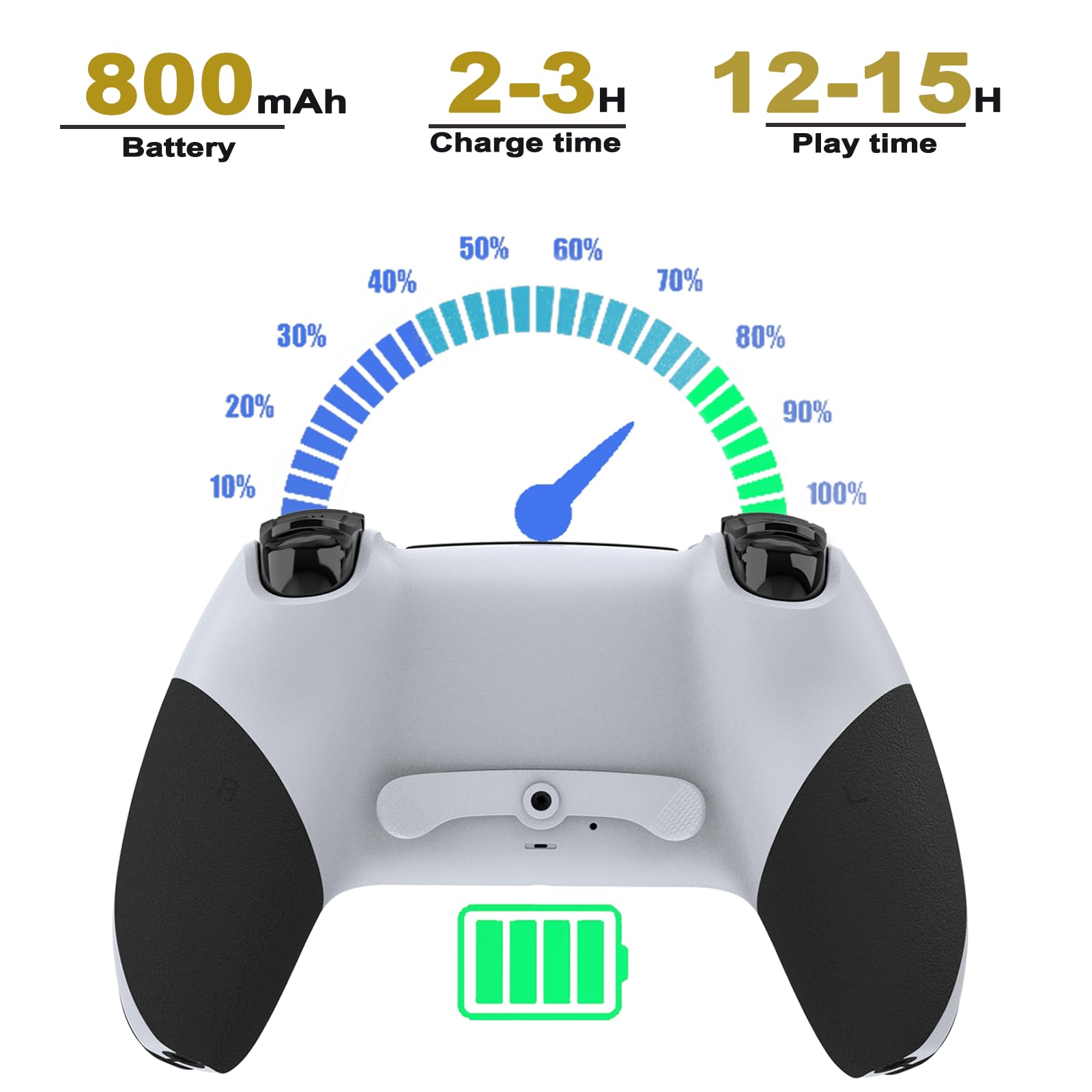 REKBOO Controller per PS4, Wireless Controller per PS4 con Microfono Audio Jack, Controller P4 a Doppia Vibrazione con Giroscopio a Sei Assi, Macro, Turbo, Touch Screen, Batteria 800mah