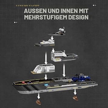 Mocsage MOC-185307 1/30 Scale Luxury Super Yacht Building Blocks Set (4421PCS)
