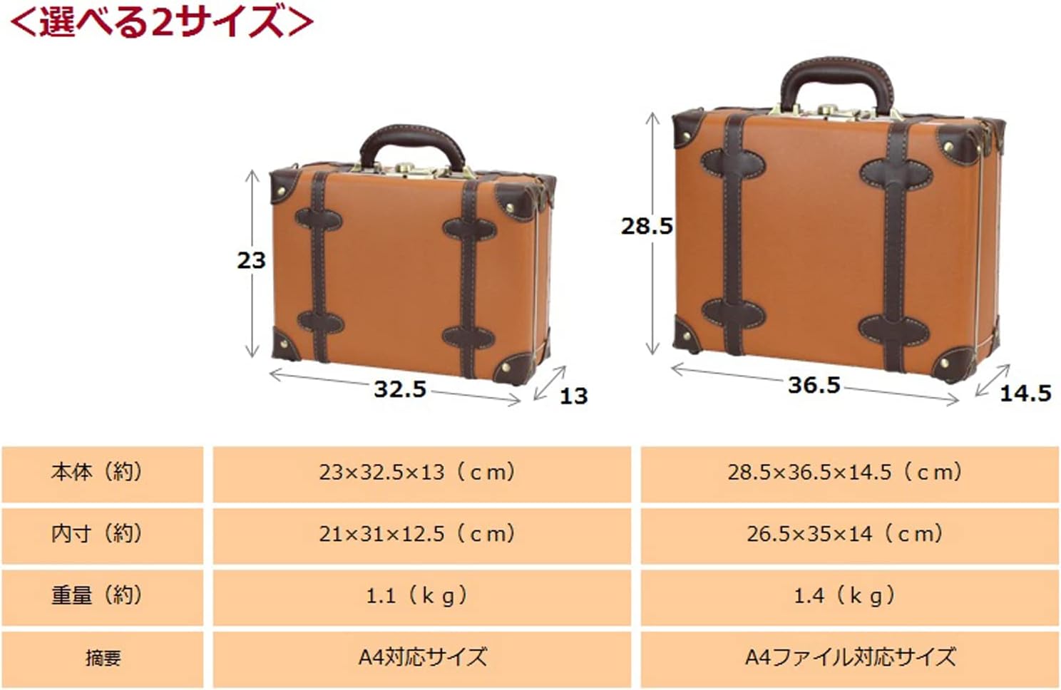 MOIERG Vintage Trunk Box Case 3 Ways Use Luggage - Nomal, Shoulder and Stackable - [S] [Black] 71-55050-10