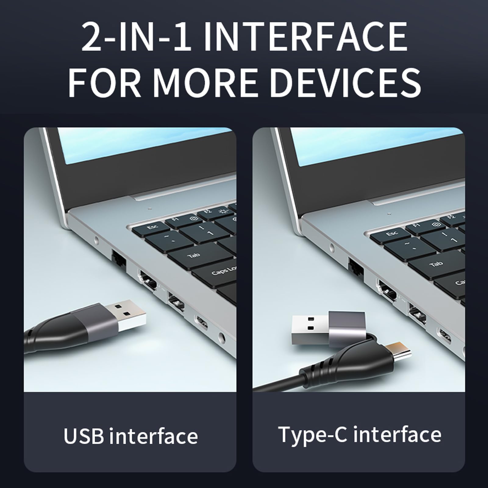 Adattatore USB a Doppio, Uscita 1080P 60Hz, Convertitore da Tipo C aper PC Laptop Ufficio, Laptop Ios, Win/OS X, Compatto e Leggero