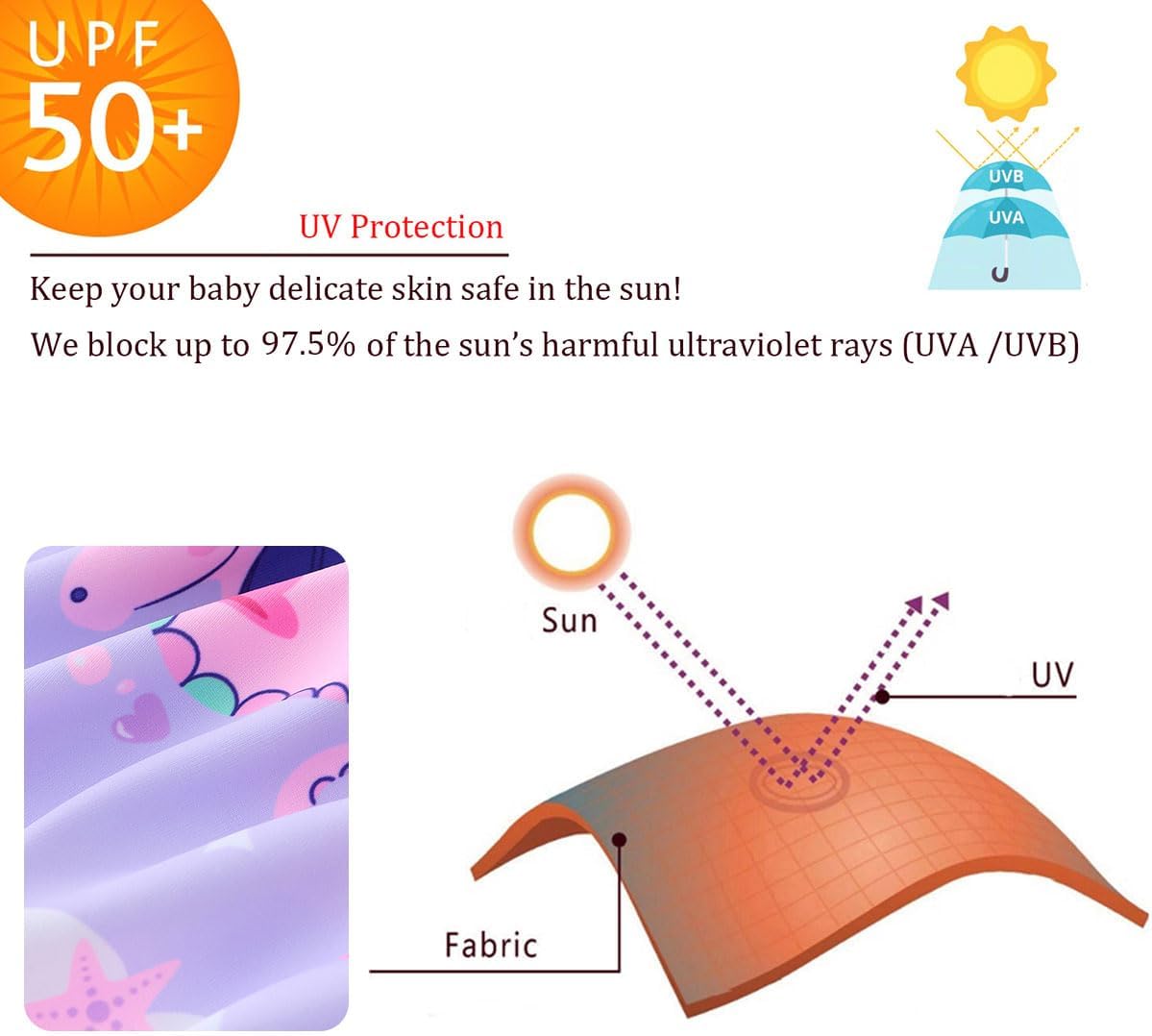 UMELOK Baby Girl Swimsuit One Piece Rashguard Swimwear with Zipper UPF 50+ Sun Protection Infant Bathing Suit - Image 3