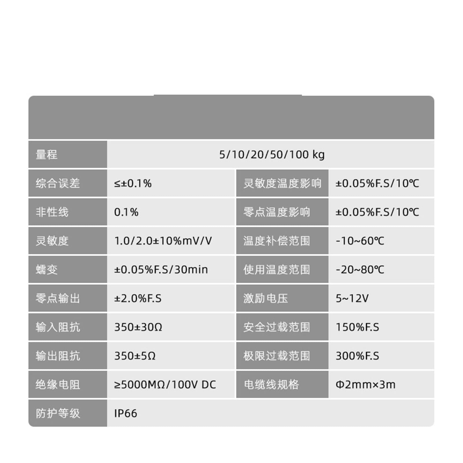 Snapklik.com : Load Cell, Mini Stype Small Size Weighing Compression ...