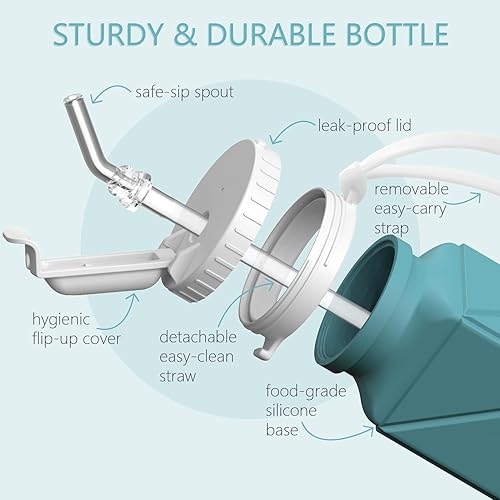 Miniatura 4 de Botellas de agua plegables de 20.6 onzas, paquete de 2 botellas de agua plegables de silicona, portátil, sin BPA, reutilizables, a prueba de fugas,