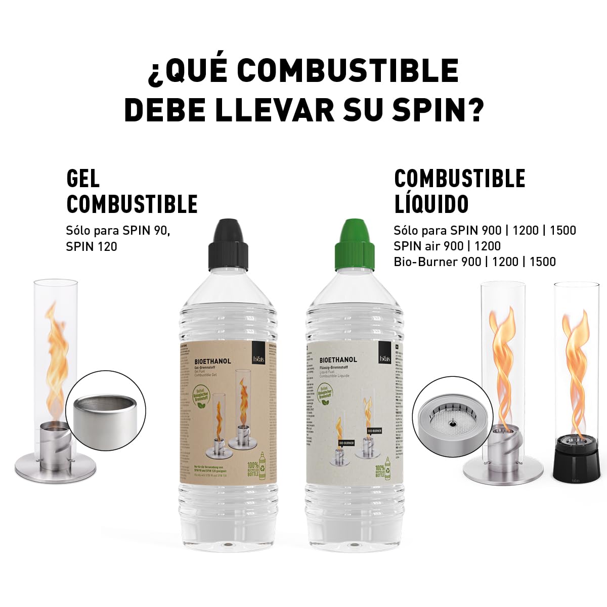 höfats - SPIN 6X Botellas de etanol orgánico con Gel ardiente - Juego de 6 latas - Combustible para la biochimenea SPIN