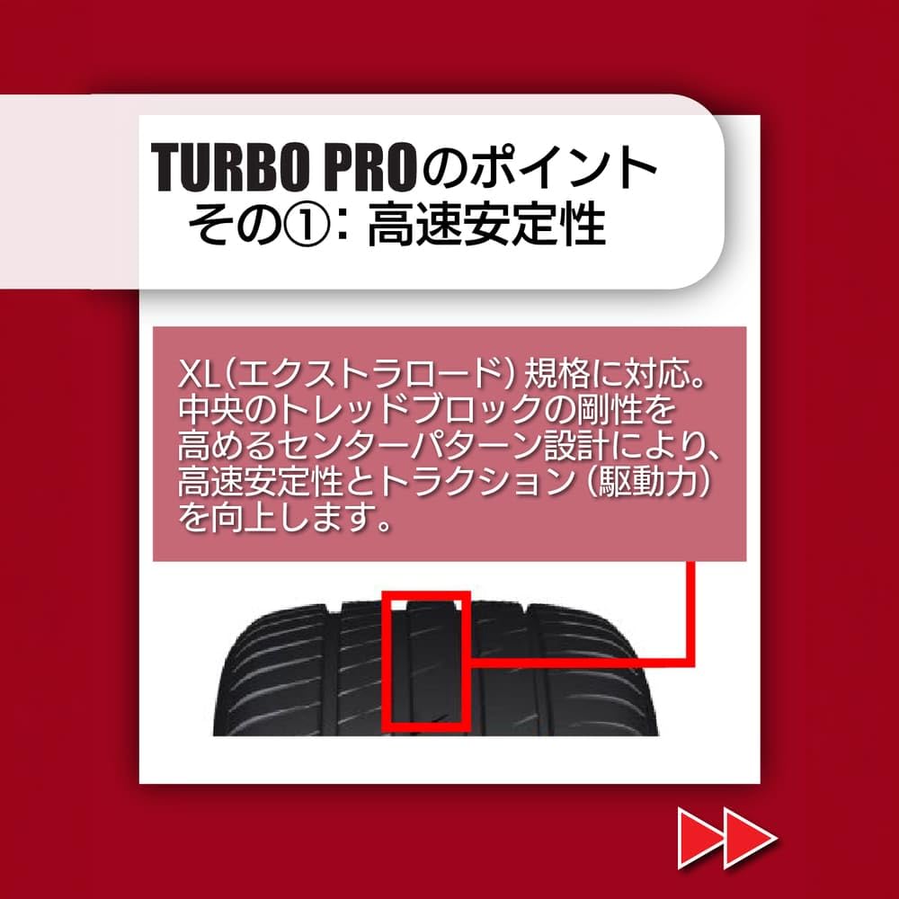 Amazon.co.jp: MAXEN マクセン TURBO PRO 215/45ZR18 93Y XL サマー