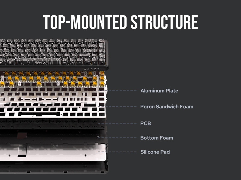 Amazon | ラピッドトリガーMechLands AJAZZ AK680 MAX 有線ゲーミング