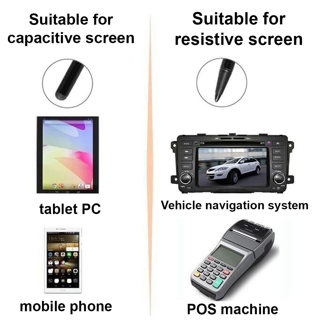 Penne Stilo Capacitive Universali per Touch Screen per Tablet iPhone iPad Samsung Galaxy