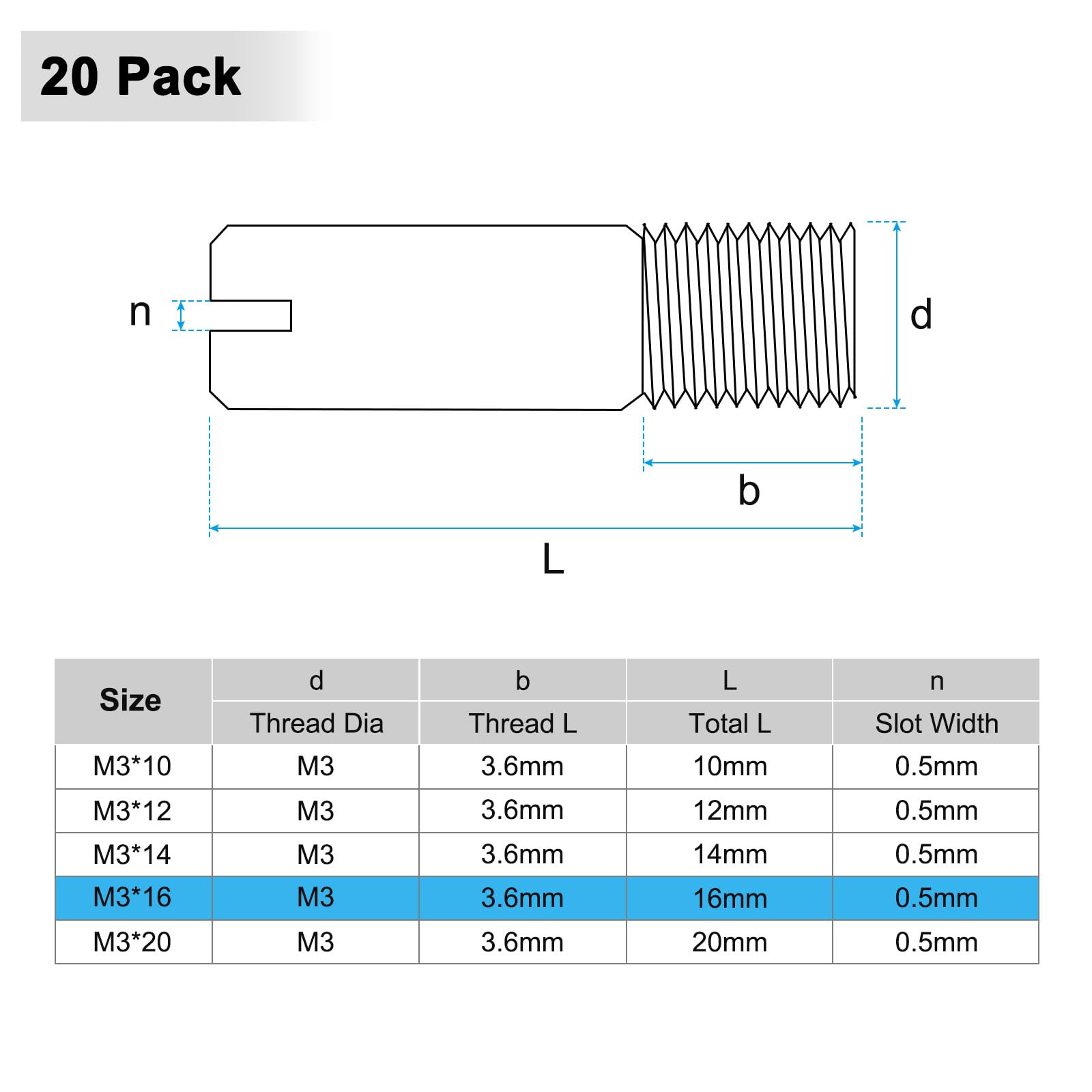 M METERXITY 20-Pack M3 x 16mm Slotted Cylindrical Pin Dowel - Image 3