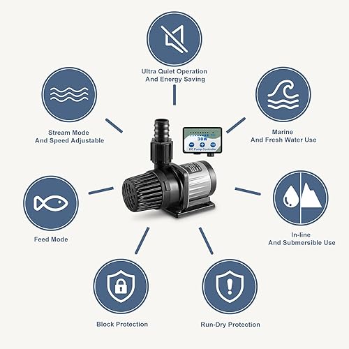 Miniatura 3 de JEREPOND Bomba de CC de acuario nano de 310 GPH con controlador, bomba de retorno DC24V pequeña de 12 W para tanque de peces pequeño, elevación