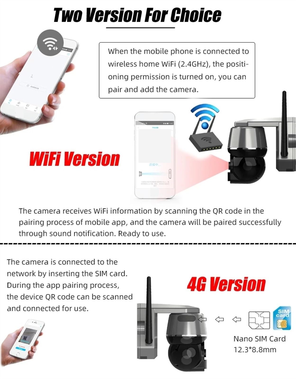 Telecamera di sicurezza, Telecamera solare da 2 MP 4G PTZ Esterno IP66 Batteria ricaricabile incorporata Rileva PIR audio bidirezionale(WIFI Cam Battery128G)