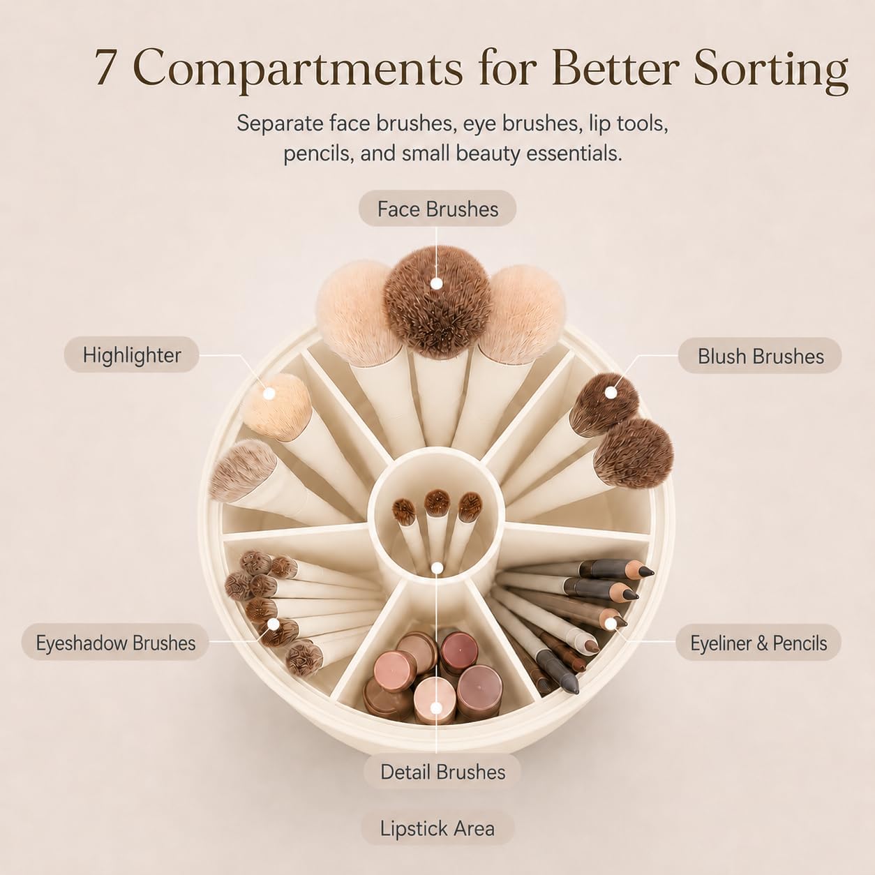 EACHY Makeup Brush Holder with Lid, 360° Rotating Vanity Organizer for Brushes, Dustproof Cosmetic Display Case, 7 Compartments, Waterproof Plastic (Beige)