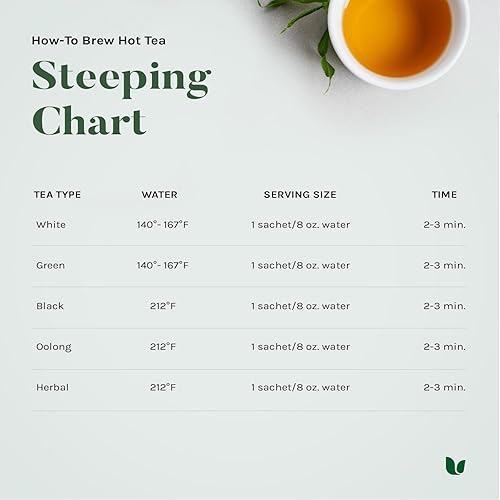 Miniatura 5 de Uncle Lee's Tea Té negro orgánico  Té de primera calidad, con cuerpo, alternativa al café con cafeína, bolsas de té negro robustas, envueltas