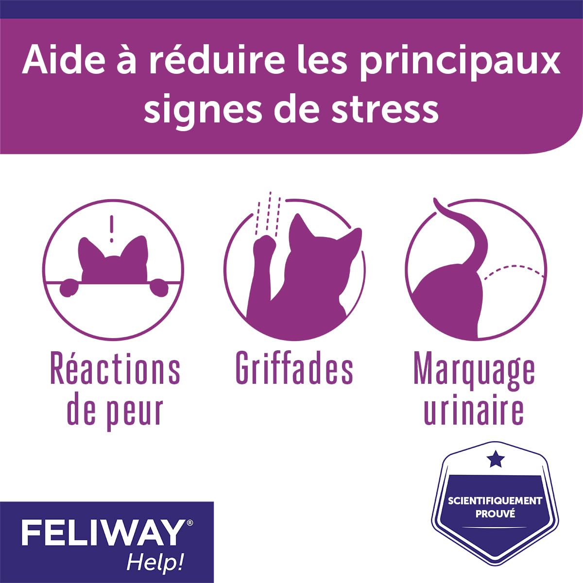 FELIWAY Help! 3X 7 Días - 3 Cartuchos para Difusor de Feromonas Tranquilizantes para Gatos (3X 340 MG) - Ayuda a Tranquilizar a Su Gato en el Día a Día o Durante Eventos Estresantes Ocasionales