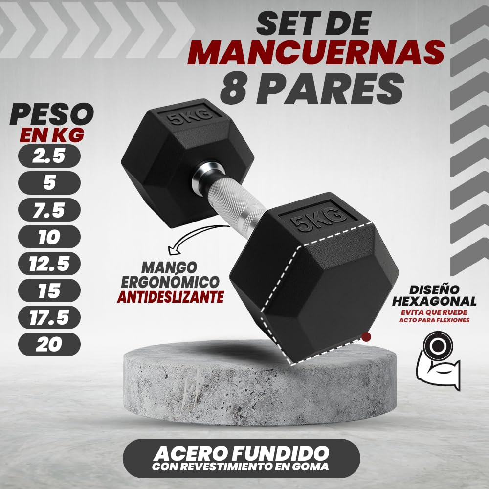 Set de Mancuernas Hexagonales de 4 a 20 kg – Pesas para Cross Training, Gimnasio y Fitness – Viok Sport