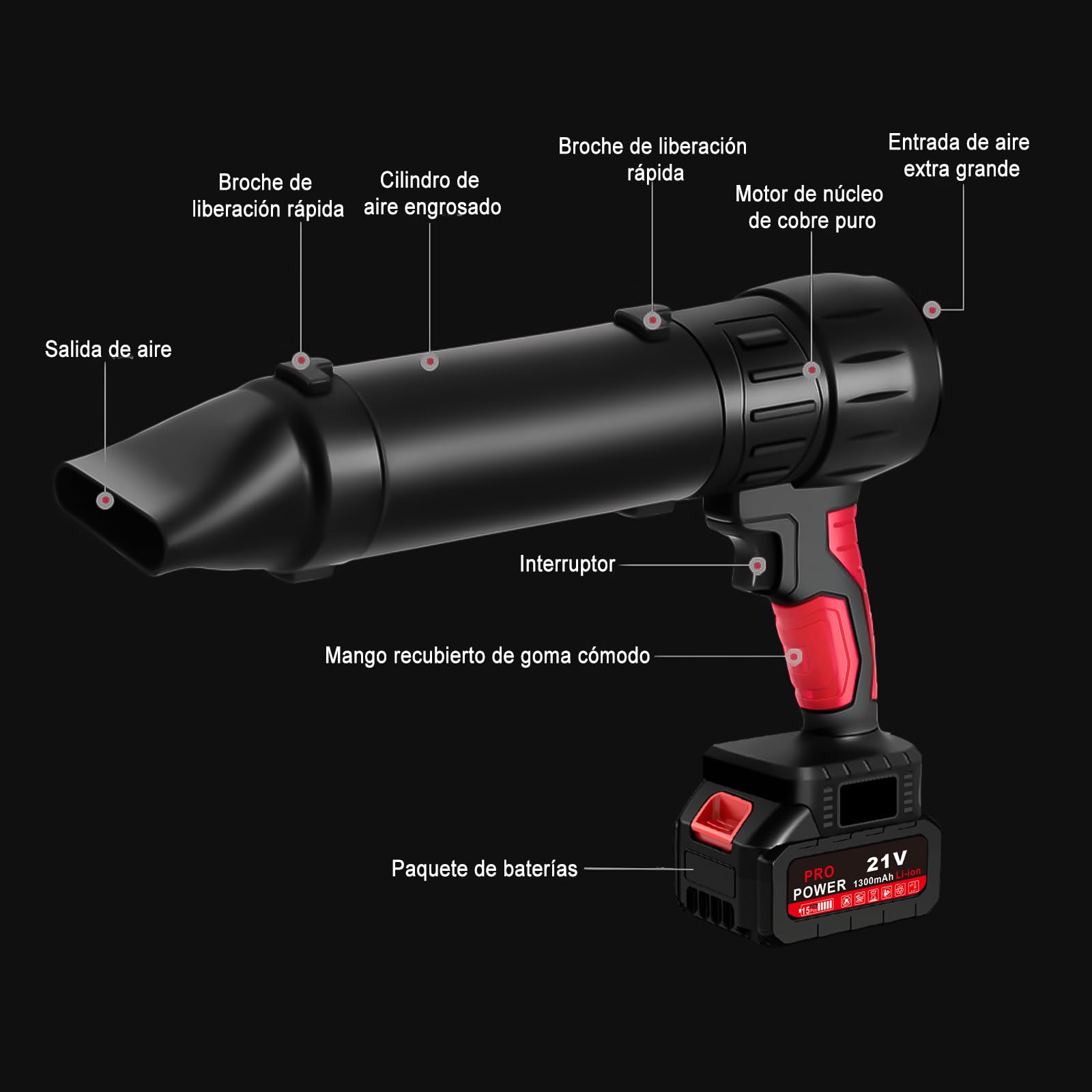 Soplador de Aire Potente 800W, 35000RPM Soplador de Hojas Inalambrico con 1300mAh Bateria, para Jardín, Coche, Patio, Nieve