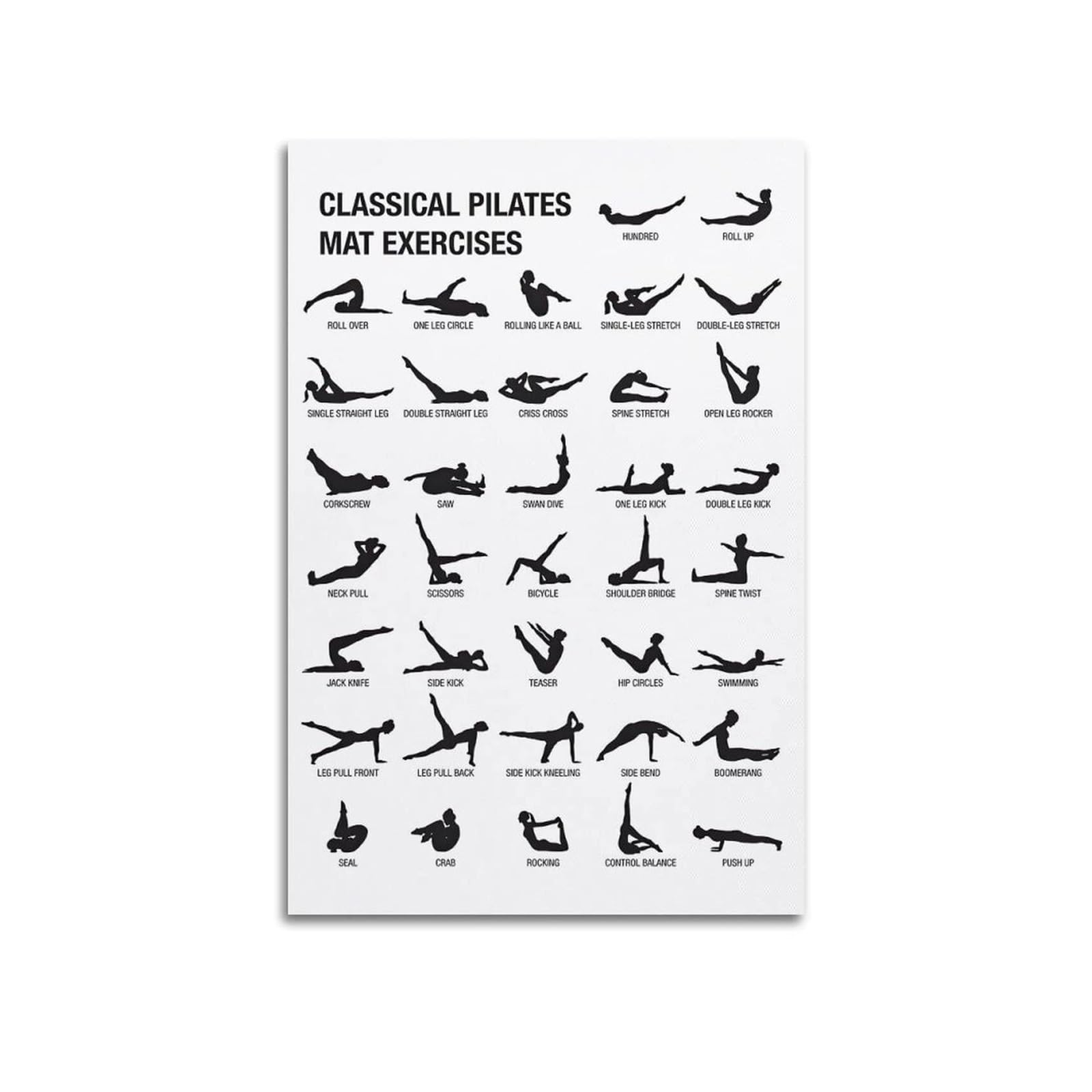 CZMDKEXM Fitness Education Poster, Key Pilates Poses & Alignment, Workout Reference Chart for Enthusiasts, Instructors, Home(Unframed,16x24inch(40x60cm))