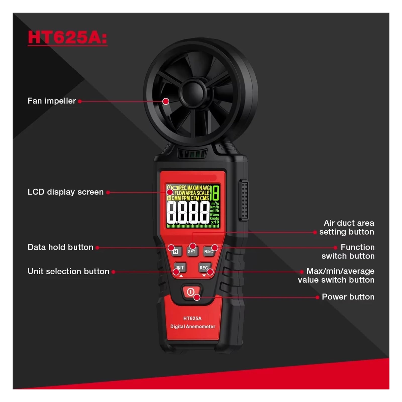 Anemómetro portátil HT625, medidor de velocidad del viento, anemómetro Digital mano, pantalla LCD(HT625B)