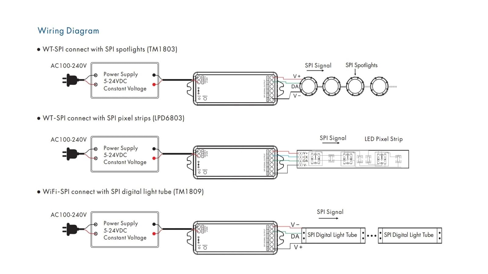 WT-SPI Tuya 5V-24VDC 12V 2.4G RF SPI LED Wifi Controlador R9 Control remoto para WS2811 WS2812 WS2815 UCS1903 Pixel RGB/RGBW Tira de luz LED (Color: WT-SPI y R9 Negro)