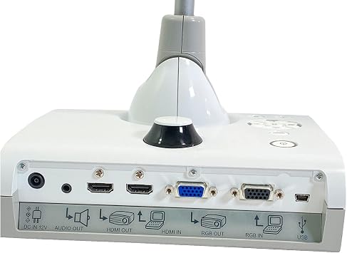 Elmo TT-12id-10ft-HDMI Interactive Document Camera
