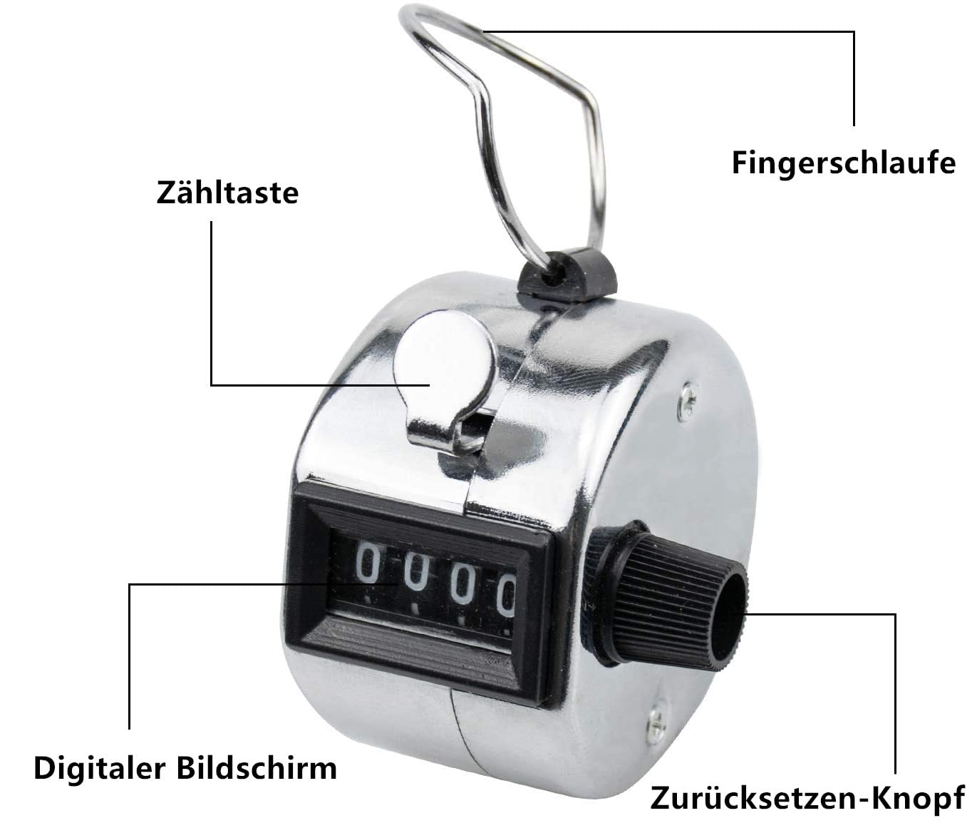 Contatore per dita, preciso, ergonomico, impermeabile, mini contatore Contatore per dita, preciso, ergonomico, impermeabile, mini contatore