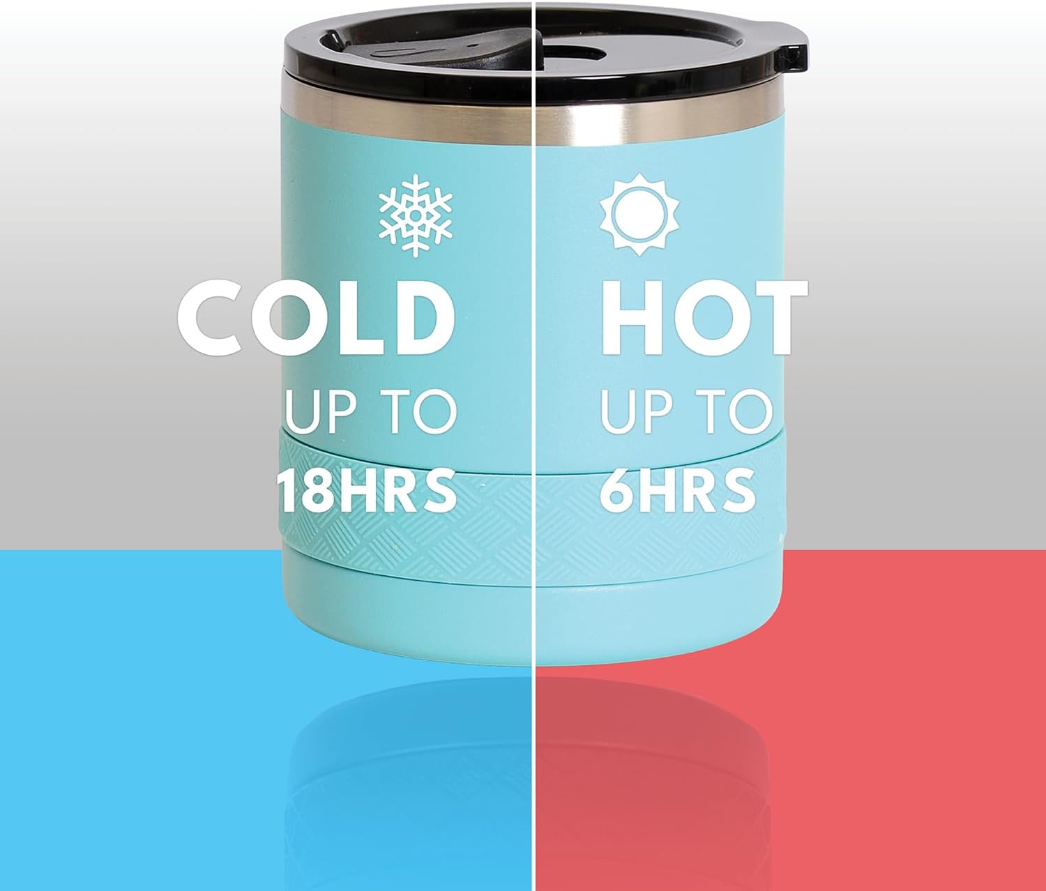 Elemental Recess Lowball Tumbler, 10oz Triple Wall Stainless Steel Cup with Non-Shattered Tritan Lid, Insulated Whiskey Glass, Insulated Coffee Tumbler Mug for Hot & Cold Drinks - Robin's Egg - Image 7