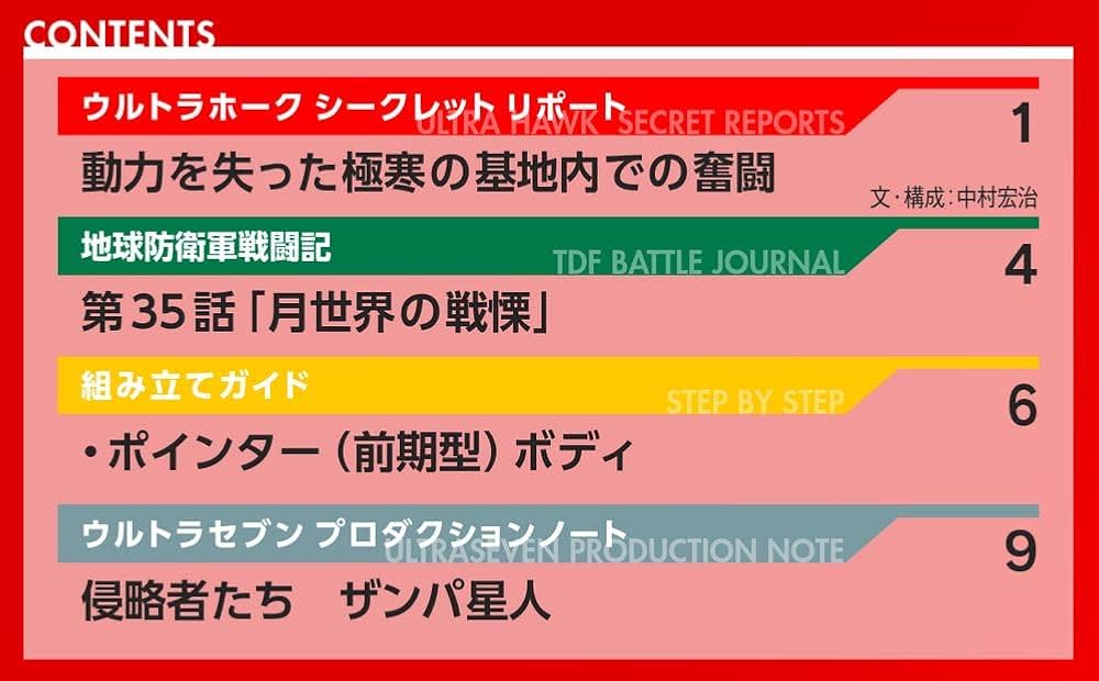 ウルトラホーク1号 77号 [分冊百科] (パーツ付