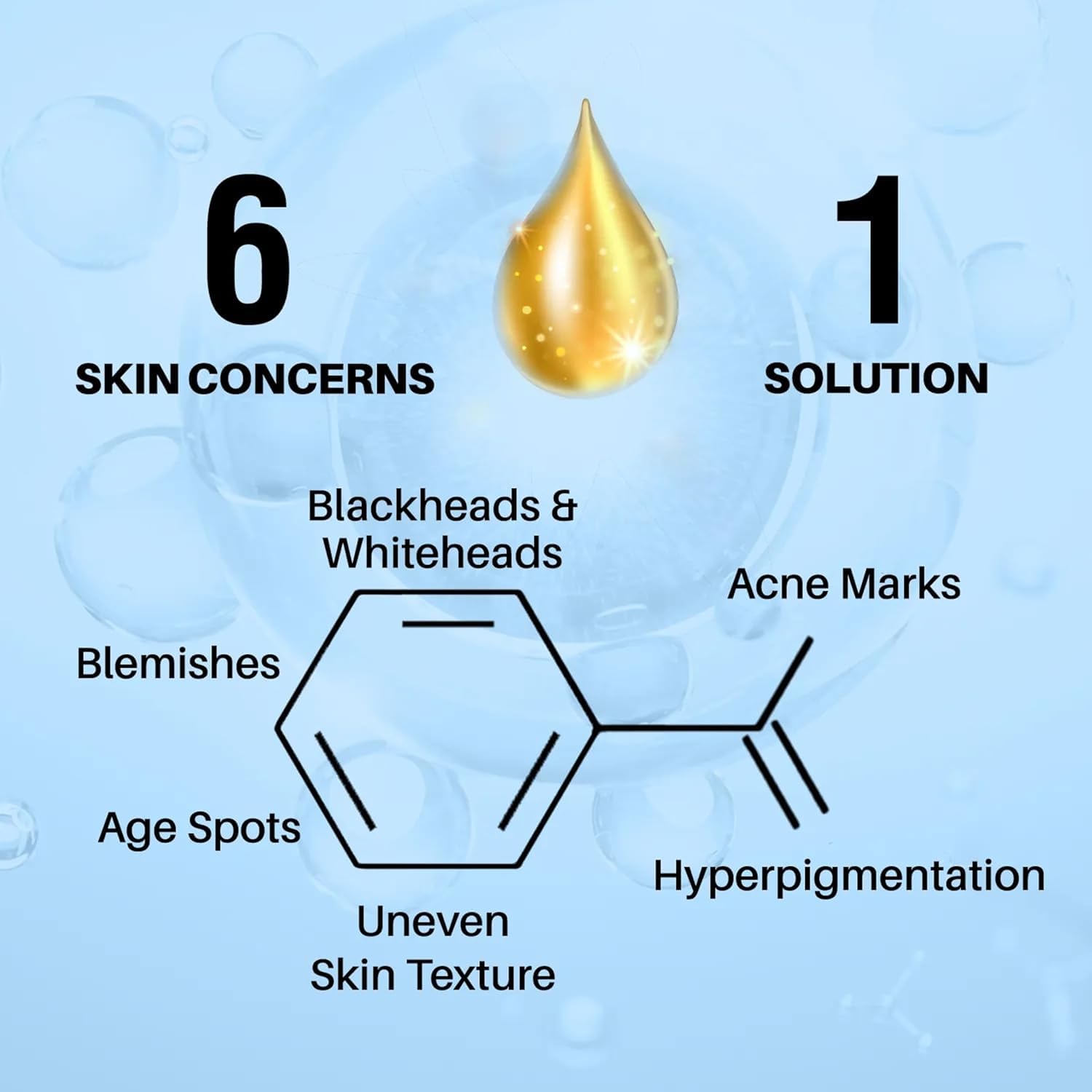 DermDoc by Purplle 10% Niacinamide Face Serum (15ml) | niacinamide serum 2