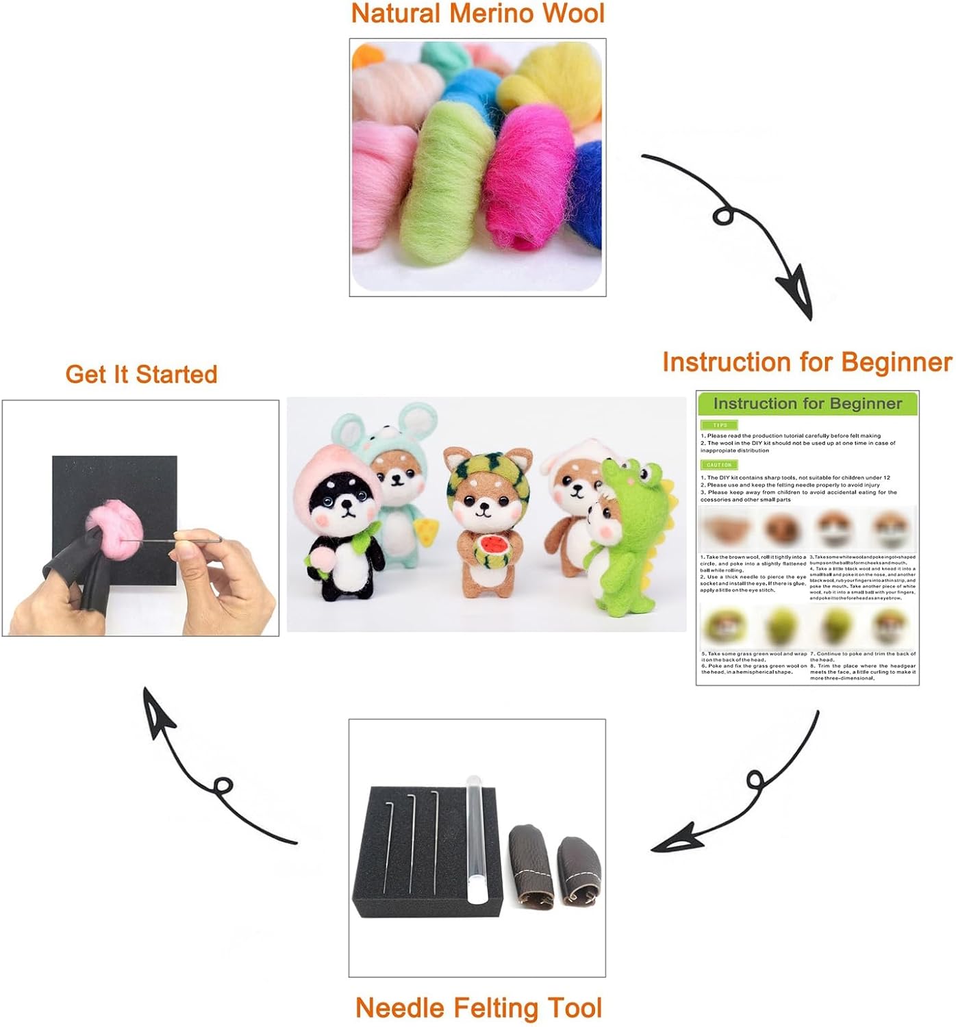 Artec360 Shiba Dog Needle Felting Kit Gift Box Pack - 1 : 1 Size Reference Instruction for Beginners (5 Pack)