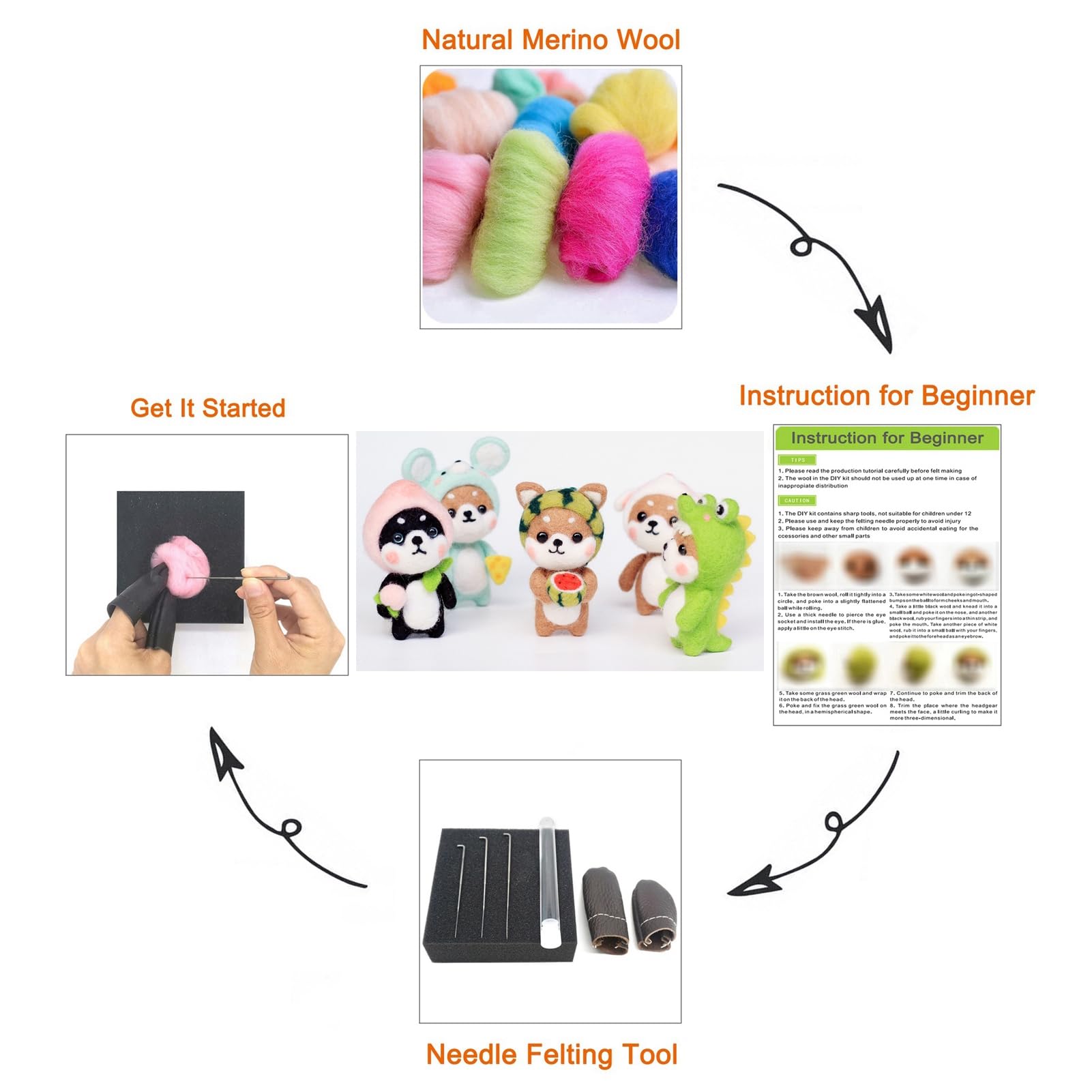 Amazon.co.jp: 柴犬 羊毛フェルト レッスンキット、ギフトパッケージ